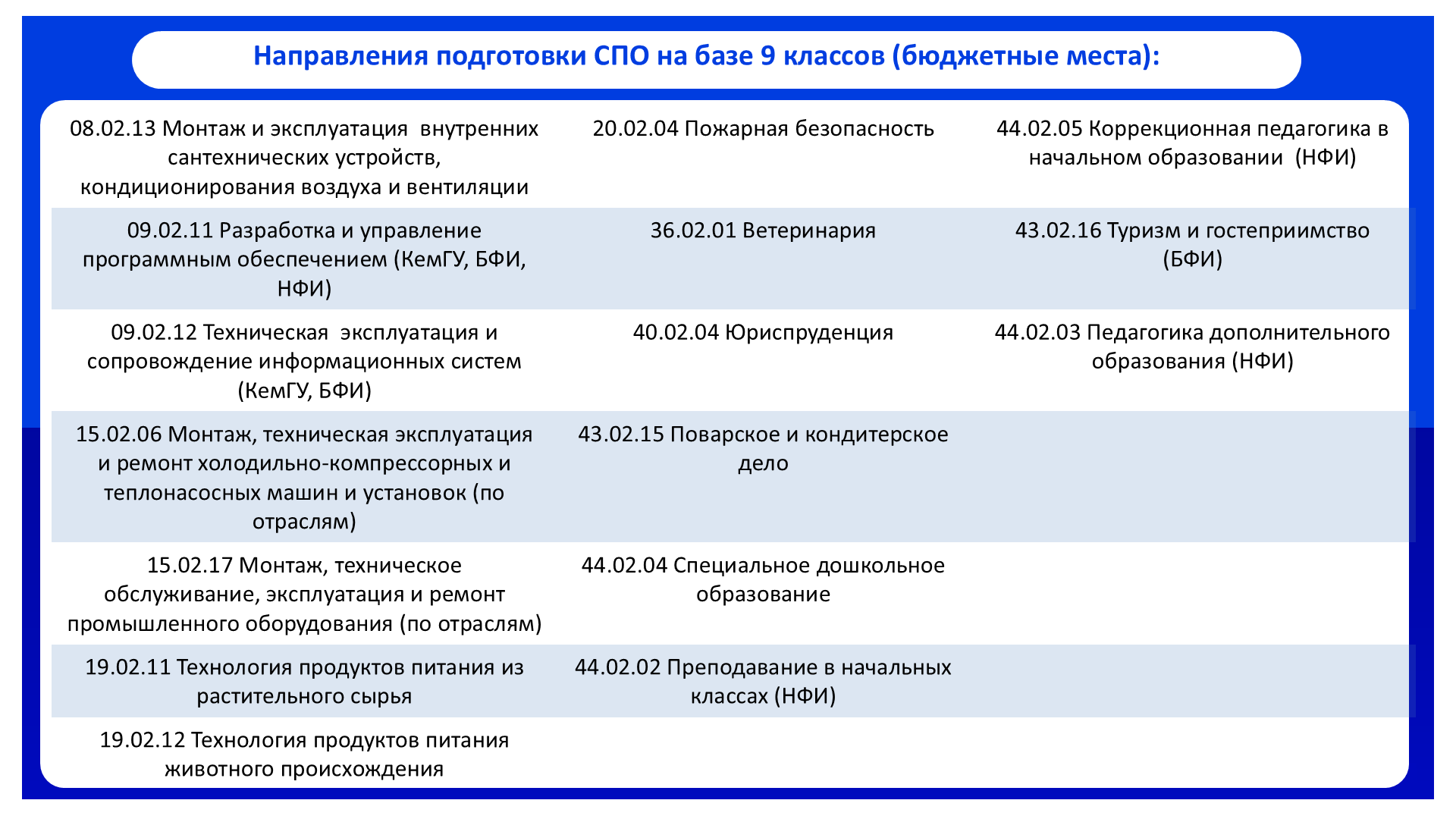 Слайд 5